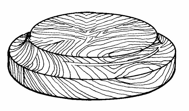 Round Wood Base With Coved Edge.       Categ  19-115